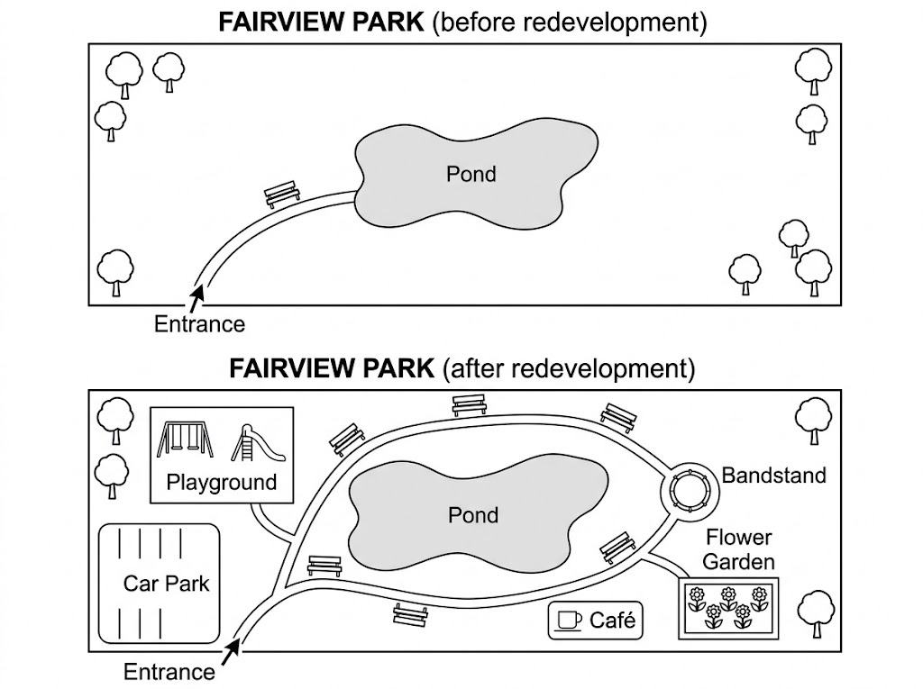 Map of Fairview Park before and after redevelopment