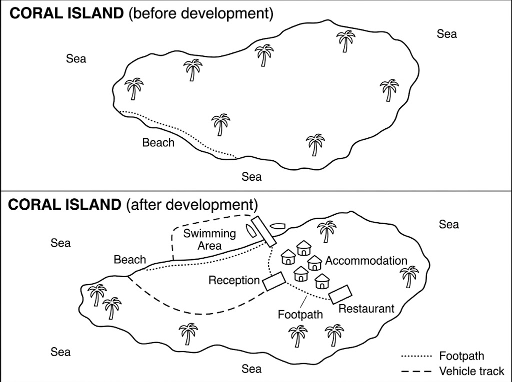 Map of Coral Island before and after tourist development